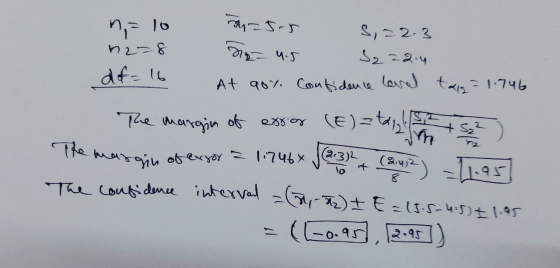 nalo 525-5 De-4.5 S,=2-3 n28 32=2.4 af=16 At qo% confidence level tag=1.746 The margin of errog (E) = tay. The margin of exto