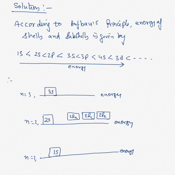 Solution :- According to Aufbaus Principle, energy af Shells and subshelly is given by is < 25<2P < 35<3p <4523ac-ra. energ