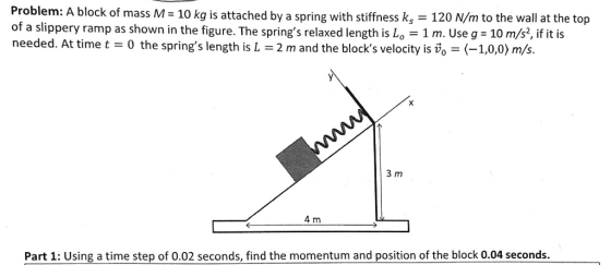 Problem: A block of mass M 10 kg is attached by a spring with stiffness ks 120 N/m to the wall at the top of a slippery ramp as shown in the figure. The springs relaxed length is Lo 1 m. Use g 10 m/s2, if it is needed. At time t 0 the springs length is L 2 m and the blocks velocity is vo(-1,0,0) m/s 3 m 4 m Part 1: Using a time step of 0.02 seconds, find the momentum and position of the block 0.04 seconds._