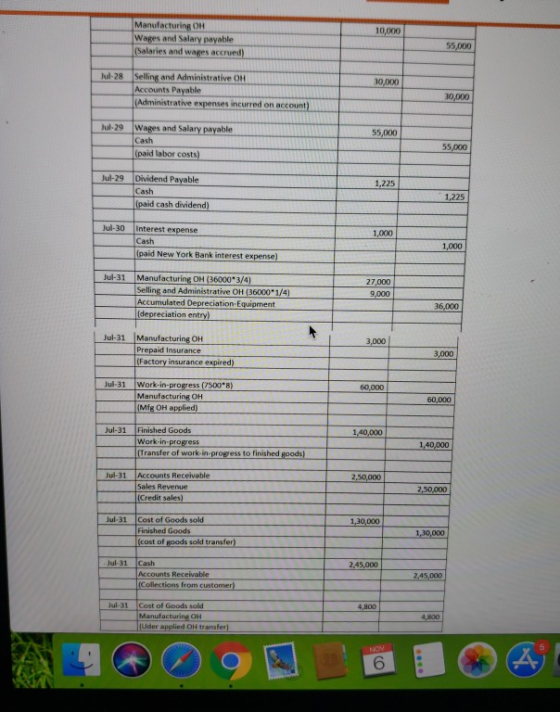 10,000 Manufacturing OH Wages and Salary payable (Salaries and wages accrued) 55,000 Jul-28 10,000 Selling and Administrative
