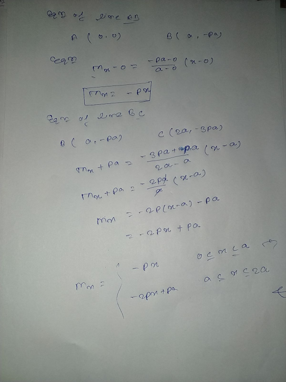 eam of line AB А (0, 0) 3 м, -Фа) -paro (у-о) у - о - inna Pa dre be с (оа, -3ра ) g Co, - ро зеа + ®ра / - a) ont pas 2 ar a