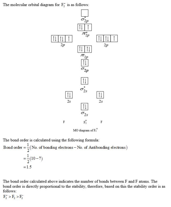 The molecular orbital diagram for F, is as follows: 2p 2p 2p IT 2p 2p 2s 2s 2s 2s MO diagram of F The bond order is calculate