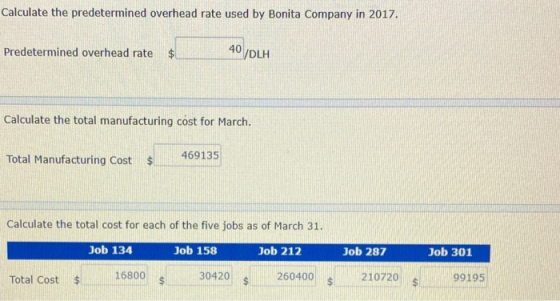 Calculate the predetermined overhead rate used by Bonita Company in 2017. Predetermined overhead rate $0 40 DLH Calculate the