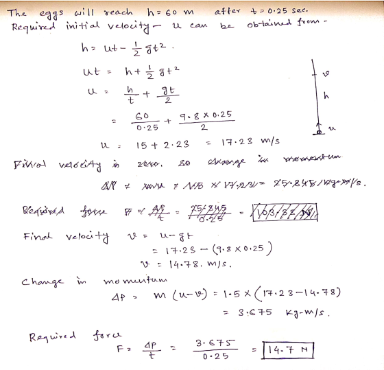 The eggs after t= 0.25 sec. be obtained from a can will reach h=60m Required initial velocity a ha ut - 1/2 gt². ht i 늘 쁠 2 u