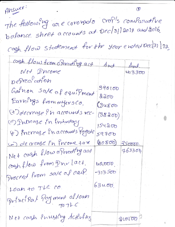 Answer an e Cono cogh flew sedement for thr year e noed Derl3 12 u13 300 S40100 46330b ToールC