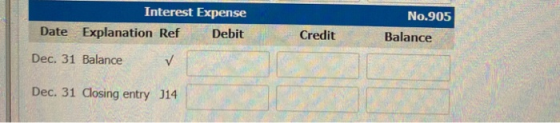 Interest Expense Date Explanation Ref Debit No.905 Balance Credit Dec. 31 Balance Dec. 31 Closing entry J14