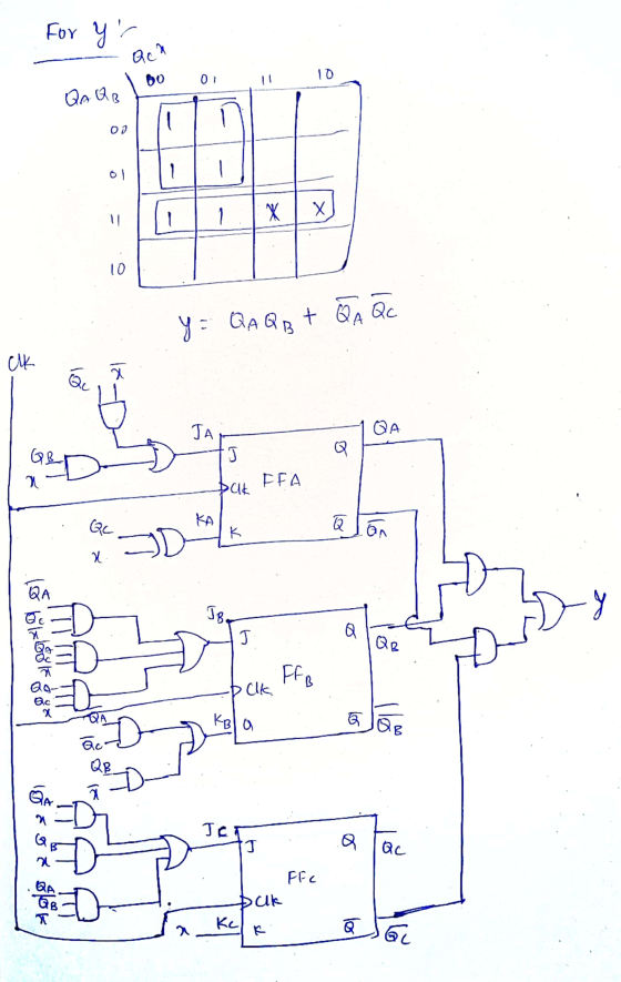 For y Qch bo 01 10 QA QB - X Х 11 10 GA Qc y = QAQB clk Qc x JA QA J 7 FFA Dalt KA QC Q li D JB. los bolzbot D ED J Q FfR Q-