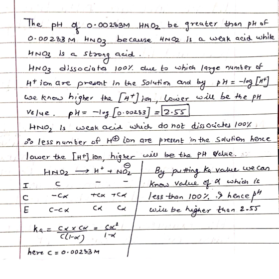 The pH of o. 00283M HNO2 be greater than pH of 0.00283M HNO2 because HNO is a weak acid while HNO3 is a strong acid .. HNO3 d