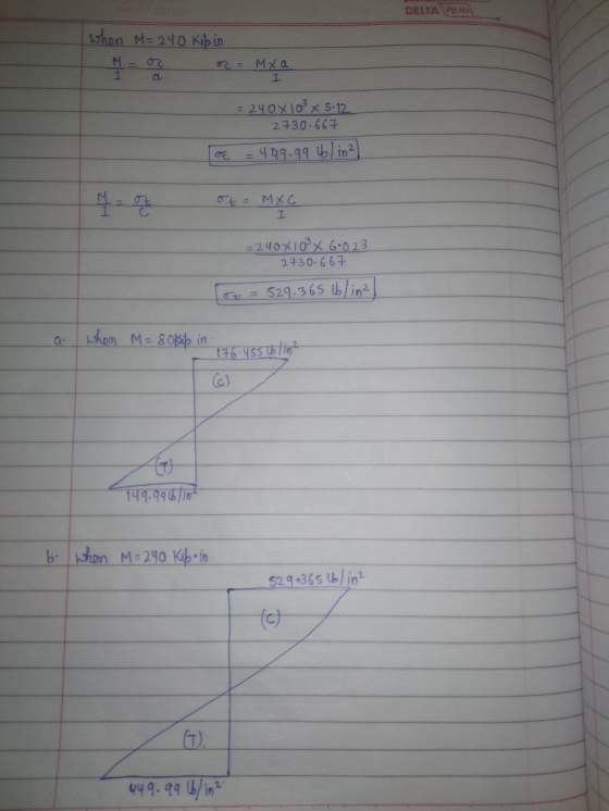DELTA PO NO when M= 240 Kikin M = oc oc = MX a. Moc I = 240x10²x5.12 2730.667 orc = 449.99 lbl in 2 ota MXC =240x103 x 6°023