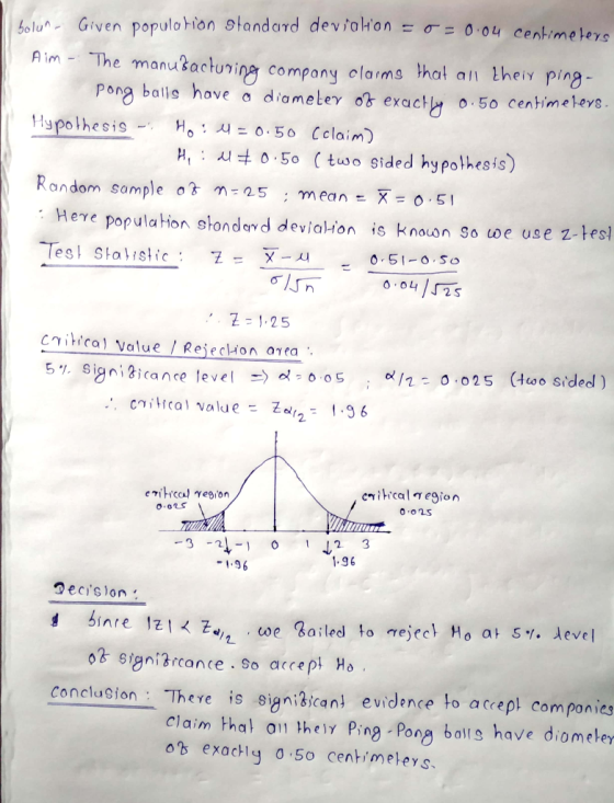 bolun- Given population standard deviolon = 0 = 0.04 centimeters Aim - The manufacturing company clarme that all their ping-
