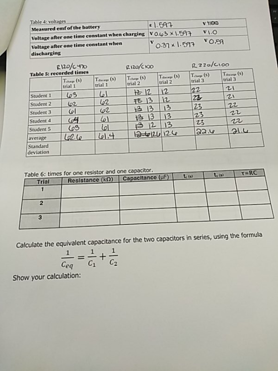 Table 4: voltages Measured emf of the battery €1.597 Voltage after one time constant when charging V0.63 x 1.547 Voltage afte
