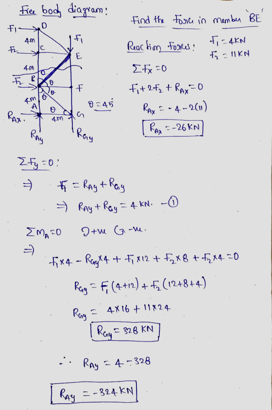 . Free body diagram! Find the Force in member BE Reaction forces! F1 = 4kn F-11 KN {fx=0 AF . Fit2Fzt RAx=0 Co do 24.5 Rex -4