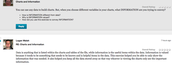 Charts and Information Overall Rating:ARR You can use any data to build charts. But, when you choose different variables in your charts, what INFORMATION are you trying to convey? How is INFORMATION different from data? Why is INFORMATION valued? How did you use this exercise to convey INFORMATION? Reply Logan Walsh RE: Charts and Information 7 hours ago Overall Rating: Data is anything that is listed within the charts and tables of the file, while information is the useful items within the data. Information is valued because it tends to be something that needs to be known and is helpful items in the data. This exercise helped you be able to only show the information that was needed. It also helped you keep all the data stored away so that way whoever is viewing the charts only see the important information.