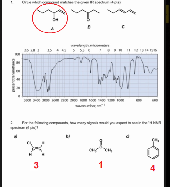 1 Circle which comnound matches the given IR spectrum (4 pts): Он C в wavelength, micrometers 3.5 4 45 5.5 6 7 8 9 10 11 12 1