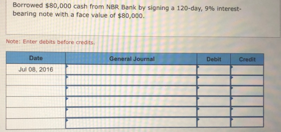 Borrowed $80,000 cash from NBR Bank by signing a 120-day, 9% interest- bearing note with a face value of $80,000. Note: Enter