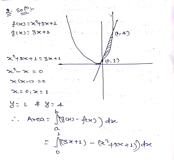 g som fase) =*=+20+2 g(x)= 3x+: x+2x+1=3271 see- =0 x(24) 20 X20,3? £! y=1 & 4 = 4 .. . Area = Segos-fexes) doe . = /[32+1) –