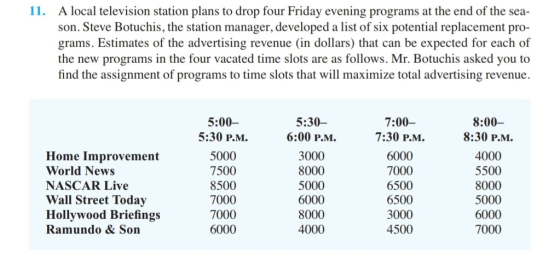 11. A local television station plans to drop four Friday evening programs at the end of the sea- son. Steve Botuchis, the sta