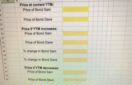 Price at current YTM: Price of Bond Sam Price of Bond Dave 32 33 Price if YTM increases: Price of Bond Sam 34 35 36 Price of