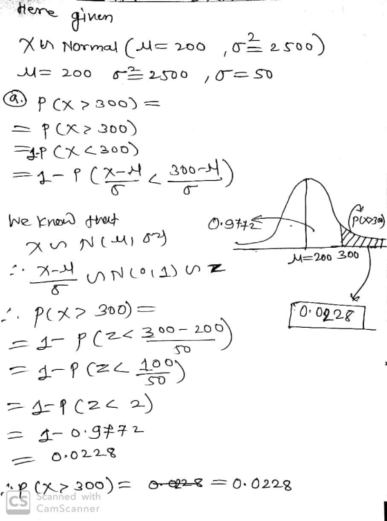 Here given Xu Normal (M= 200 ,0² 2500) M= 200 o 2500 ,0= So p CX >300) f(x2 30o) 1- PCX <300) -7-p CX-4 300-44) < We know tha