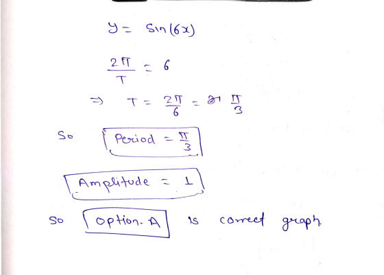 y = Sin (6x) 211 6 ㅜ - ) T 2T 11 21 6 Wh so Period EIM Amplitude 1 so option. A is correct graph.