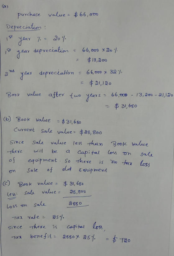 purchase value = $66,000 Depreciation: 1st year % - 20% 1 ist year depreciation = 66,000 20 % = $13,200 and year depreciation