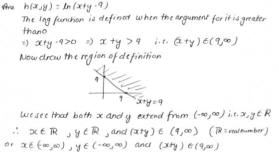 Ano hlx,y) = ln (xty-9) The log funcion is defined when the argument for it is greater thano -) xty -970 =) x ty > 9 ices @ +
