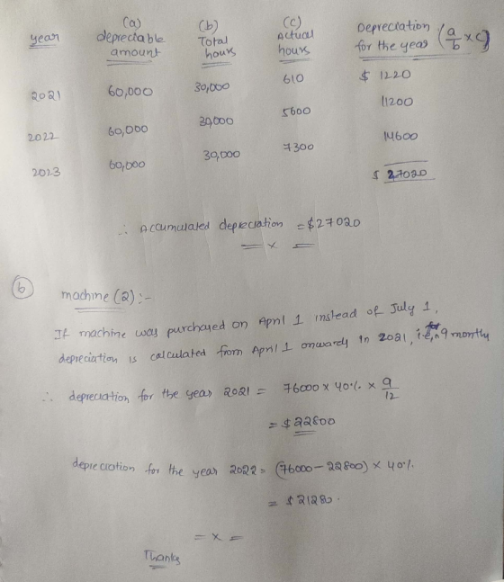 Can (ь) Depreciation ya year depreciable amount Total hours Actual hours for the year (1 x 8 610 202) 30,000 60,000 $ 1220 11