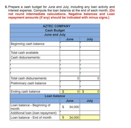 5. Prepare a cash budget for June and July, including any loan activity and interest expense. Compute the loan balance at the