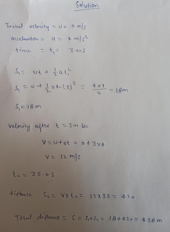 solution Initial velocity = U= omis 4 m/s² time t acceleration = a= 3.oos SE ut + 1/ hat? Si=0+ 1x4 (3)? 4 X 9 = 18m S = 18m