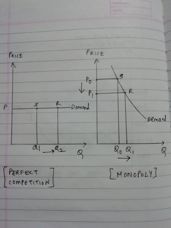 PRICE PRICE Po pima PERFECT