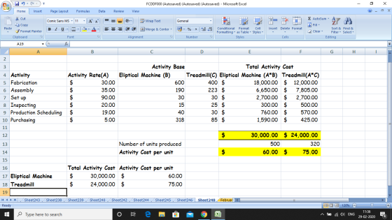 Con = FCDDF000 (Autosaved) (Autosaved) (Autosaved) - Microsoft Excel - 0 X Page Layout Formulas Data Review View A = = Comic