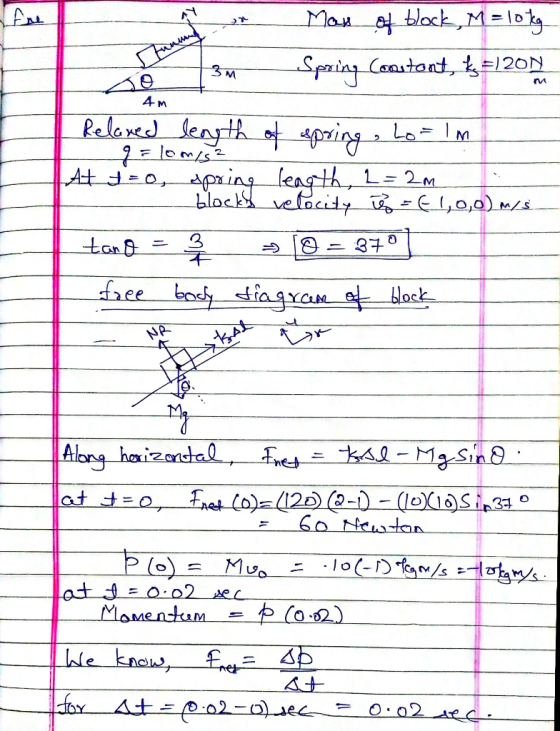 Man et blackM=lotg. AY ping Caautant, 120N 3M 4m Relard deasth pring La 1m 2 AtHeo, pring leagth 2M blackvelbcity 0) M/S tan