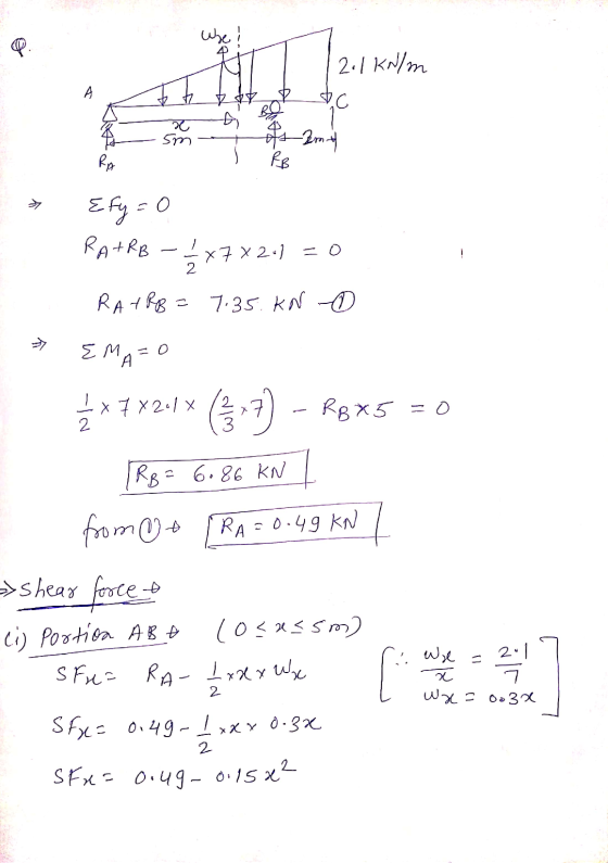 Whe! CD 2.1 kN/m A .C sm As 2ml FB RA Efy=0 RA+RB – **7 2.1 RATRB = 7:35. KN 0 ग EMA=0 IX 7 X 2.1 x RB X5 =0 2 [R8 = 6.86 KN