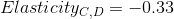 Elasticity_{C,D} = -0.33