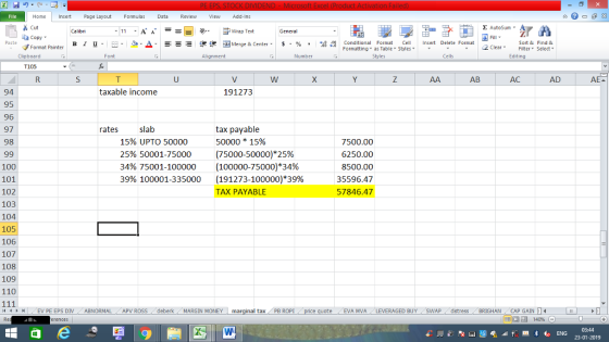 Home nert Page Layout Formulas Data Review View dd-Ins 義Cut aCopy Σ AutoSum ー E ゴWrap Text в 1 프 . Ej-., Δ. : rーー 逻锂函Merge & Center. $, % , 弼,8 Conditional Format eCell Insert Delete Format Sort &Find & 2 ClearFe Select Edting Format Painter Formatting, as Table w styles. ▼ ㆆ ▼ Clipboard Alignment Number Cells AB AC AD AE 94 95 96 97 98 taxable income 191273 slab tax payable 50000 * 15% (75000-50000)*25% (100000-75000)*34% (191273-100000)*39% TAX PAYABLE rates 15% UPTO 50000 25% 50001-75000 34% 75001-100000 39% 100001-335000 7500.00 6250.00 8500.00 35596.47 57846.47 100 101 102 103 104 105 106 107 108 109 110 i1 1 r H | EV PE EPS DIV . ABNORMAL . APV ROSS i deberk ( MARGIN MONEY ta, PB ROPİ eEVA MVA LEVERAGED BUY SWAP distress BRIGHAN CAP GAIN 140% !