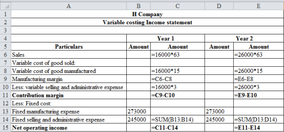 A
B
C
D
1
H Company
Variable costing Income statement
2
3
Year 1
Year 2
4
Amount
5
Particulars
Amount
Amount
Amount
- 16000*6
