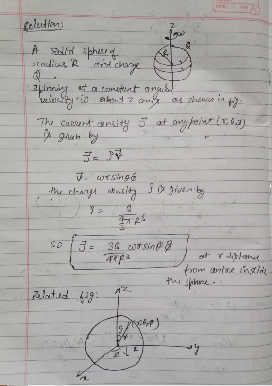 DATE: 1 201 solution A sodied sphere of radius R and change 1 Spinning at a constant angulon! velocity w about 2 ans as shown