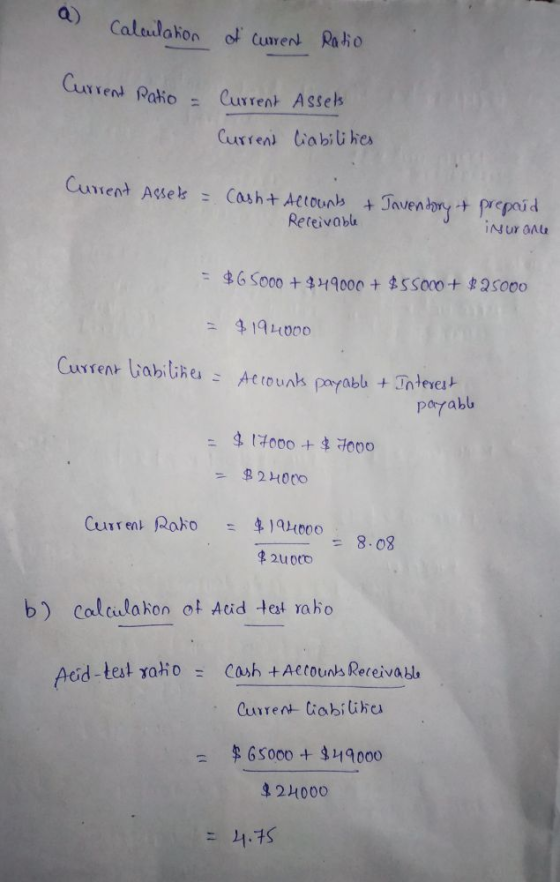 Calculation of current Ratio Current Ratio = Current Assets Current liabilities Current Assets = Cash+ Accounts + Javentory +