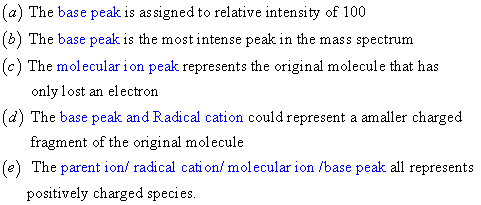(a) The base peak is assigned to relative intensity of 100 (b) The base peak is the most intense peak in the mass spectrum c)