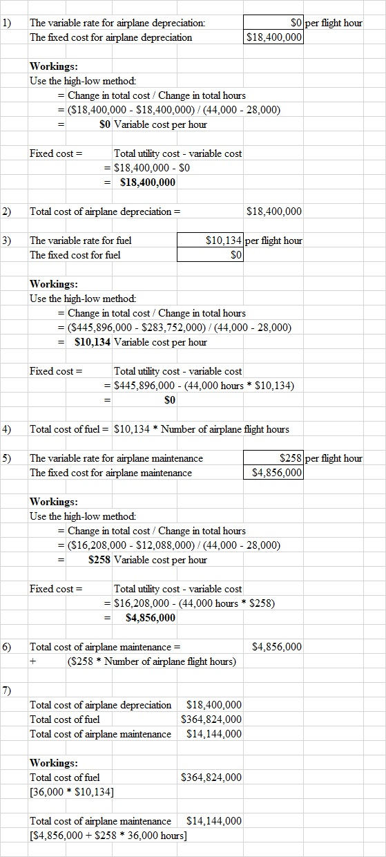 1) The variable rate for airplane depreciation: The fixed cost for airplane depreciation SO per flight hour $18.400.000 Worki