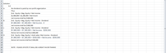 1 2 Solution 3 4.2 4 A No dividend is paiid by non profit organization 5 Thus 6 End. Equity = Beg. Equity + Net income 7 $1,9