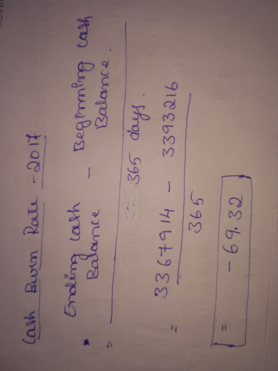 Cash Burn Rate -2017 Enoling cath Balance Beginning cash Balance 365 days 3367914 - 3393216 365 .69.32