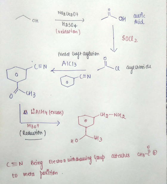Nag ve 207 auric Aid OH H2504 loxidation) Sollz Friedel Cheft aylation AICI CEN . Ce auylchloride -GEN -CH3 X KATHU (exuss) C