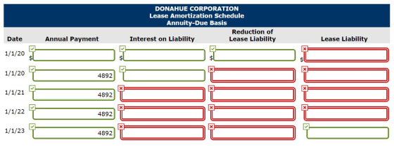 DONAHUE CORPORATION Lease Amortization Schedule Annuity-Due Basis Reduction of Interest on Liability Lease Liability Annual P