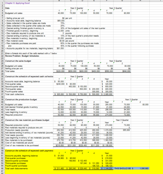 1 Chapter 8: Applying Excel 3 Data Year 2 Quarter Year 3 Quarter 5 Budgeted unit sales 40.000 75.000 100.000 50.000 70.000 80