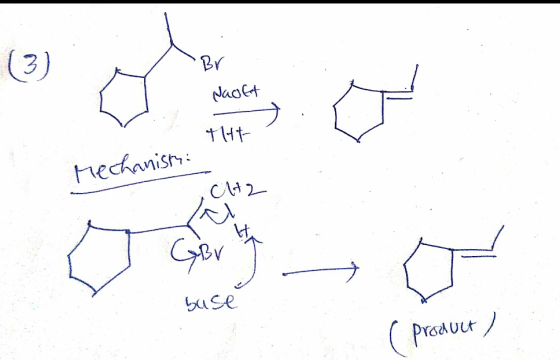 Naoft THE Mechanism: CH2 buse product