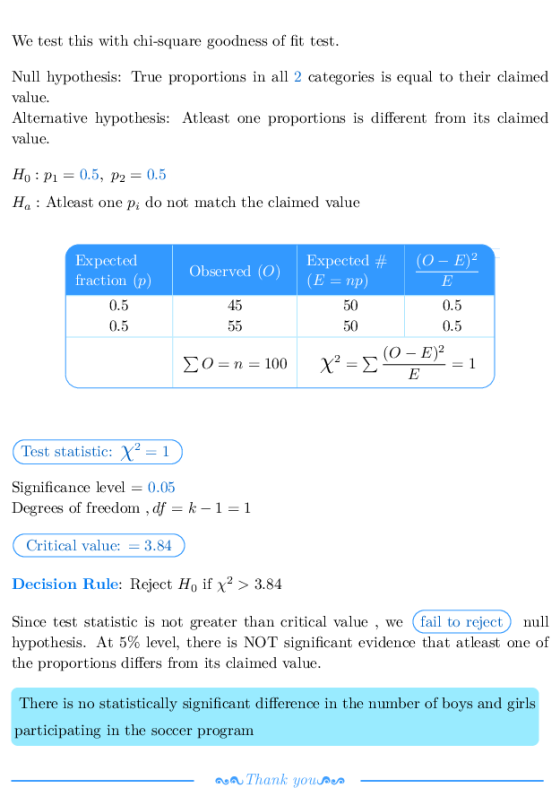 We test this with chi-square goodness of fit test Null hypothesis: True proportions in all 2 categories is equal to their cla