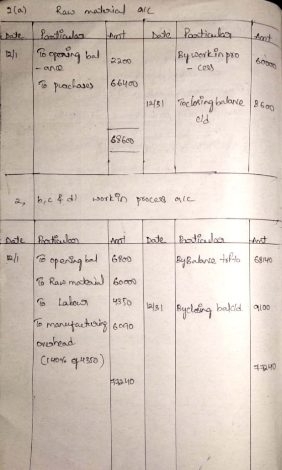 o Po 6000 2200 acae 66100 old 636o0 pg 6900 ovaread