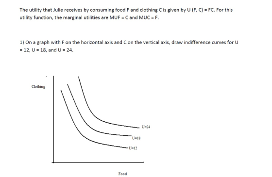 The utility that Julie receives by consuming food F and clothing C is given by U (F, C) FC. For this utility function, the marginal utilities are MUF C and MUC F 1) On a graph with F on the horizontal axis and C on the vertical axis, draw indifference curves for U - 12, U 18, and U 24 Clothing U-24 U-18 U-12 Food