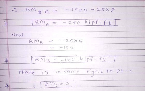 ?! BM А 2508 - ) 5x4 x BIX) - 260 kipf.ft Now BMB 25X4 -ioo BMB * .ioo kipfo ft There is no force right t to ptoc BMc=0 es